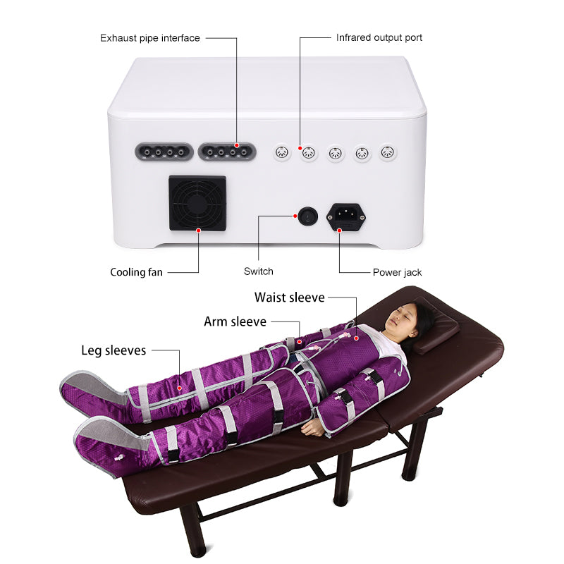 360mmHg air pressure Infrared Lymph Drainage Suit Detox maquina presoterapia Machine Pressotherapy Lymphatic Drainage Massage Pressotherapy Machine