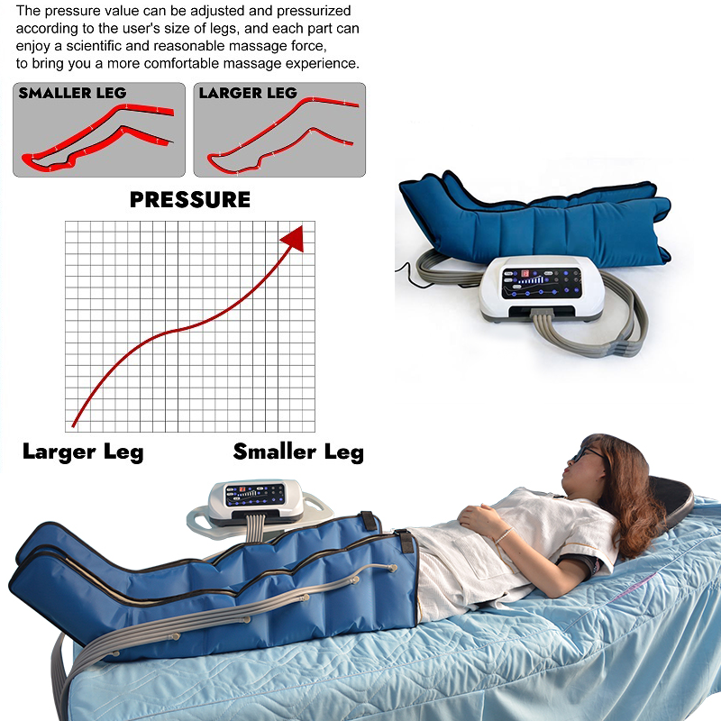 Presoterapia profesional Pressotherapy Body Shaping lymphedema massage Air Compression Leg therapy machine with CE