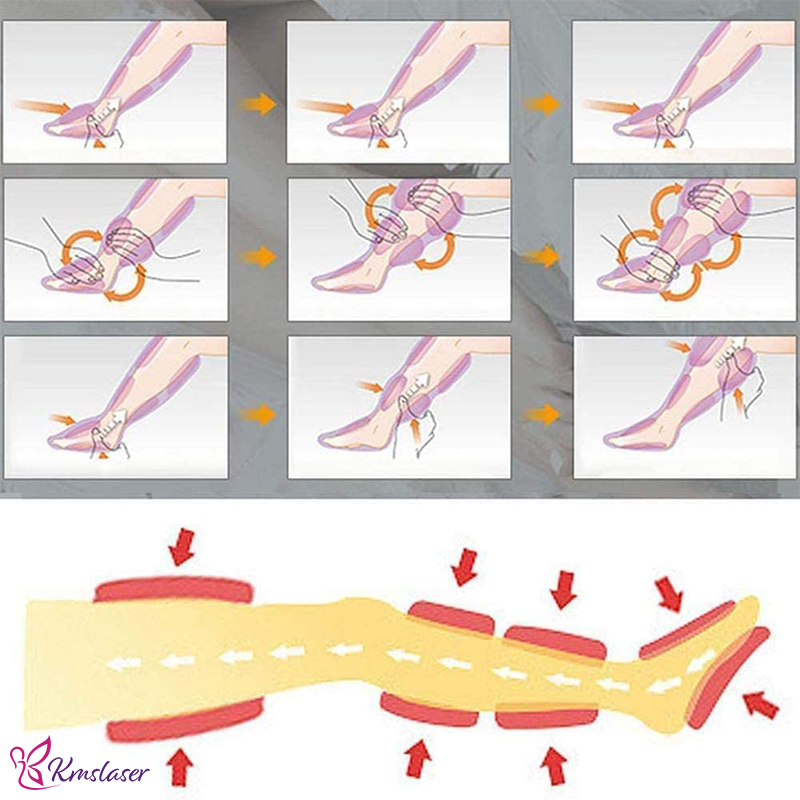 Presoterapia profesional Pressotherapy Body Shaping lymphedema massage Air Compression Leg therapy machine with CE